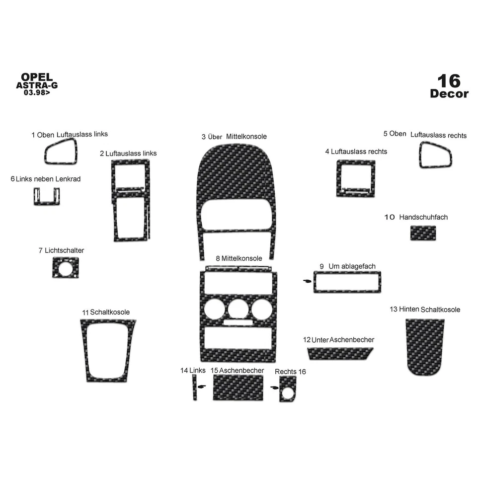 Специальное покрытие отделки приборной панели для фортепиано Opel Astra G (1998-2003) черное/углеродное волокно - Изображение 4 из 4