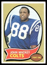 Click to enlarge John Mackey