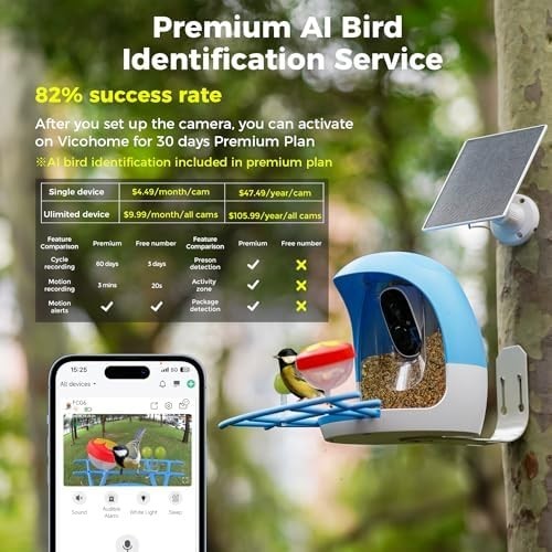Bird Feeder with Camera, Outdoor Smart Bird Feeder with