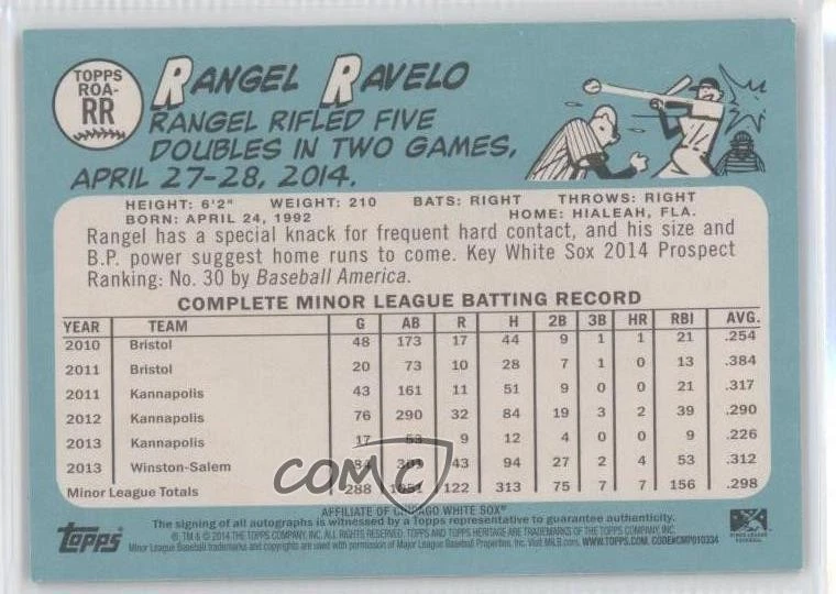 2014 Topps Heritage Minor League Edition Real One Black /35 Rangel Ravelo Auto - Image 2 of 2