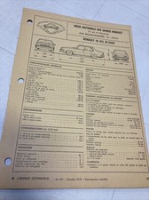 Revue technique Renault R18