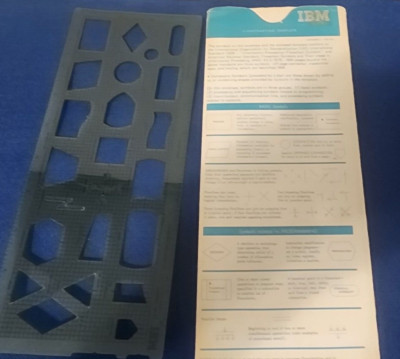 Vintage IBM Flowcharting Template 1970's-1980's  GX20-8020-1 drafting