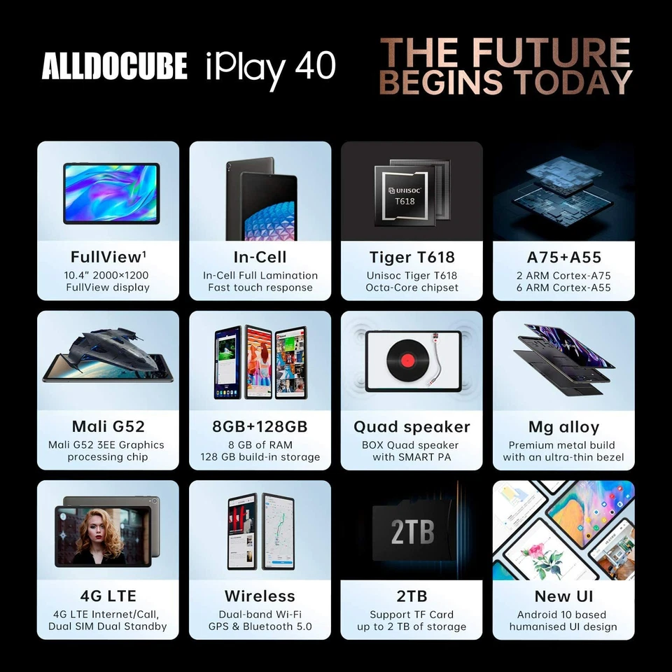 Alldocube iPlay 40 OctaCore 8GB RAM 128GB ROM 4G LTE Dual SIM Tableta Android 10 - Imagen 2 de 4