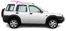 Fits: 2000-2005 Land Rover Freelander Rear Right Passenger Side Door Glass CLEAR