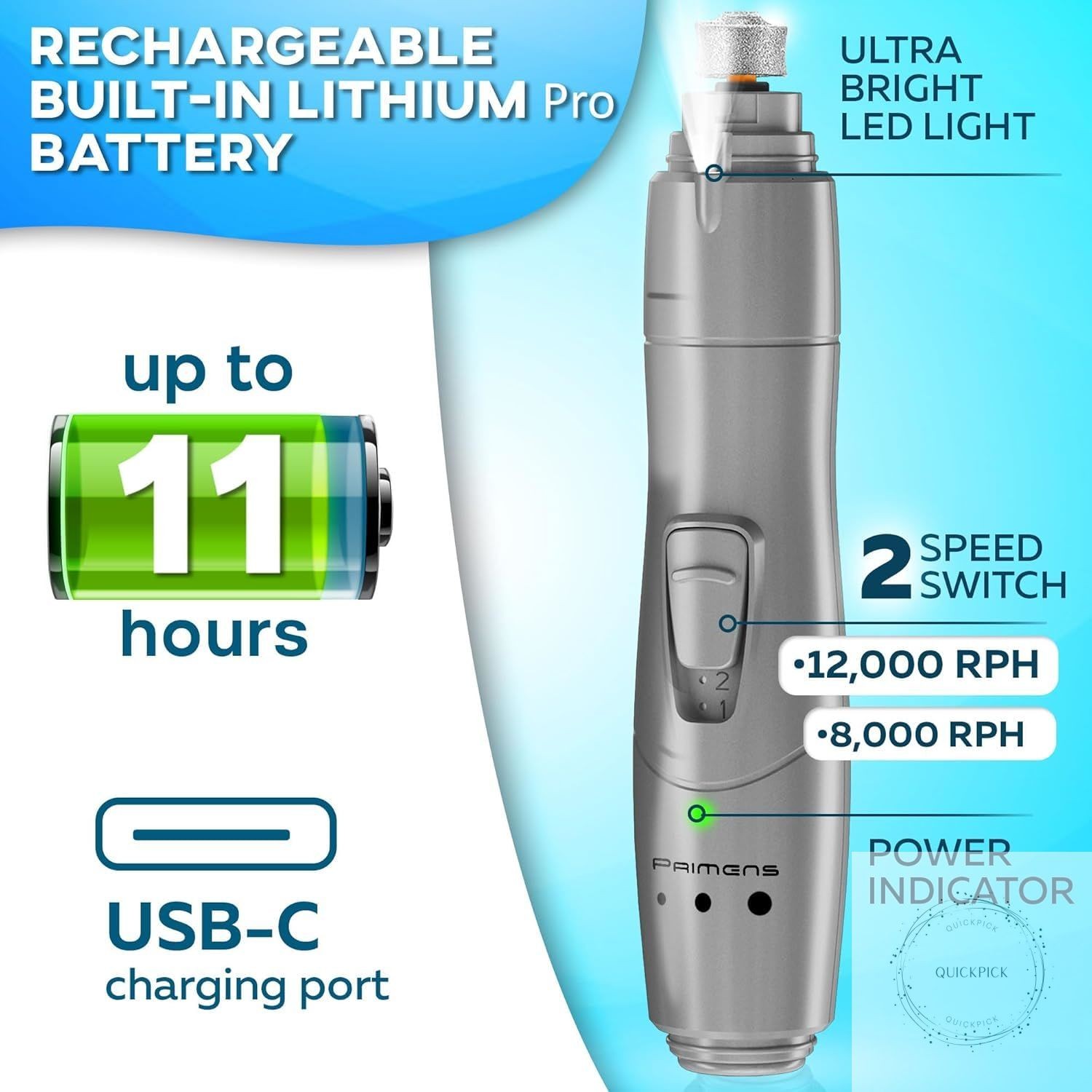 Dog Nail Grinder with LED Light Quiet 2-Speed Pet Nail Trimmer for Small Medium