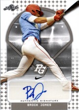 Brock Jones 2018 Leaf Perfect Game Autograph NIKE All-American Auto Rookie