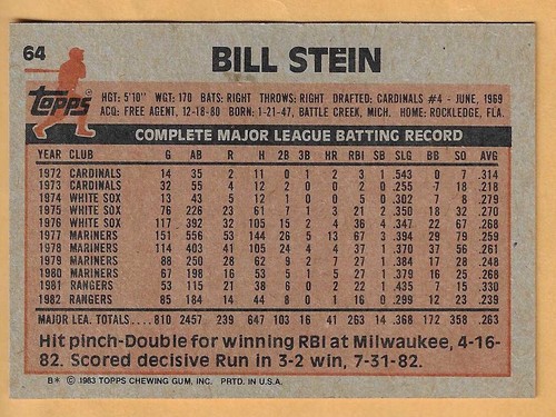 BILL STEIN TEXAS RANGERS #64 - TOPPS NM-MT 1983 - Picture 2 of 2