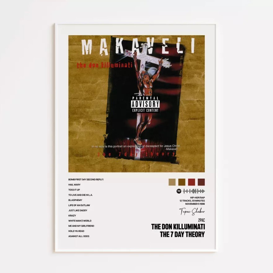 2Pac The Don Killuminati 7 Day Theory Album Art Poster Print