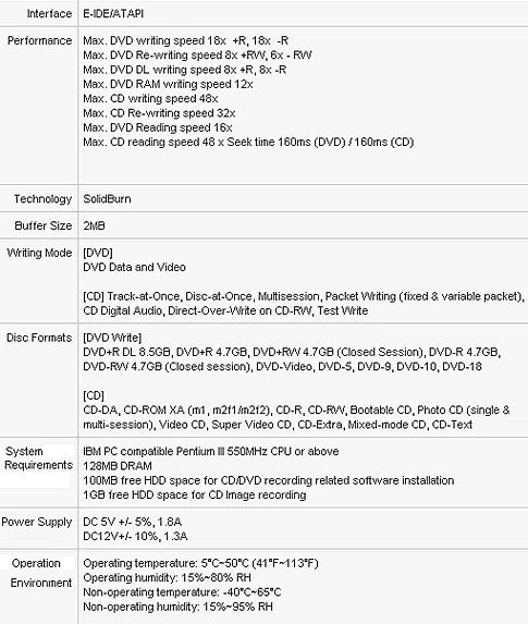 BENQ / Philips DVD Burner 18x - DVD RAM Dual Layer RW R IDE PATA Drive Optical - Image 4 of 4