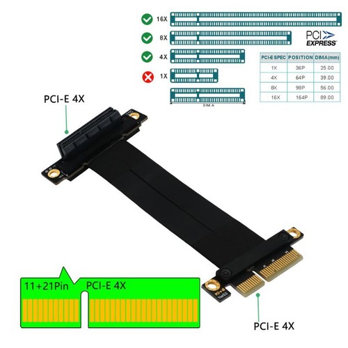 20cm High Speed PC PCI for Express 4X Riser Connector Cable Riser Card PCI-E 4X - Afbeelding 5 van 6