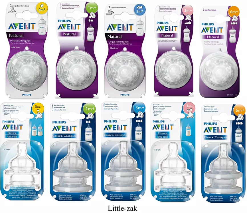 Philips Avent