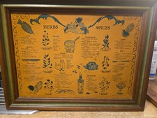 Vintage 1970 Three Mountaineers Inc. Herb  Spice Wooden Wall Rack