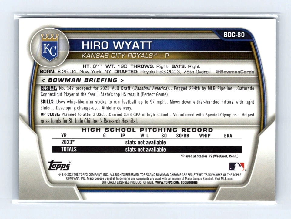 2023 Bowman Draft Hiro Wyatt #BDC-80 Chrome Aqua Lunar Crater Refractor Royals - Image 2 of 2