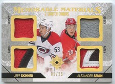 2014-15 Upper Deck Ultimate Collection Hockey Cards 10