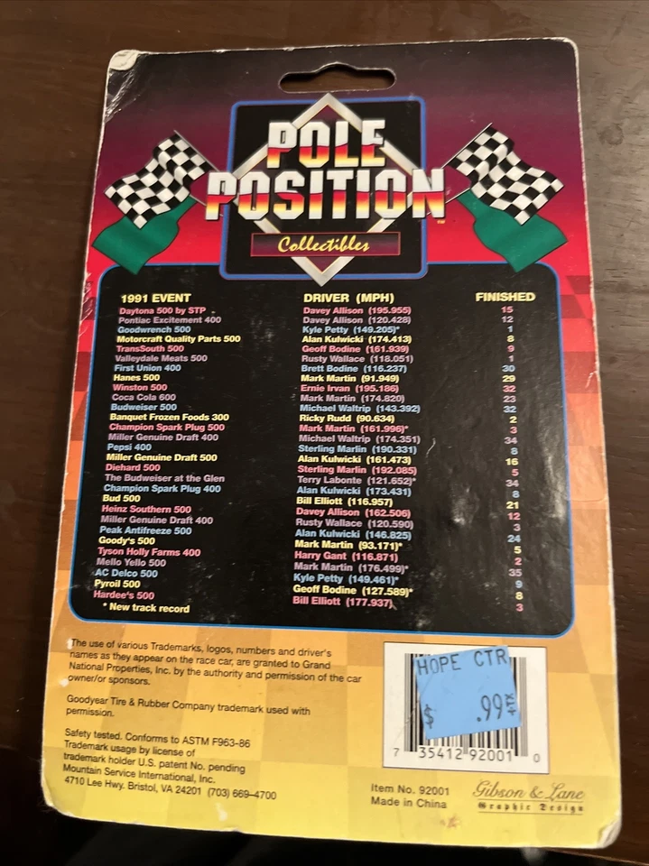 KENNY WALLACE #36 DIRT DEVIL POLE POSITION 1992 1/64 SCALE STOCK CAR - Image 2 of 2
