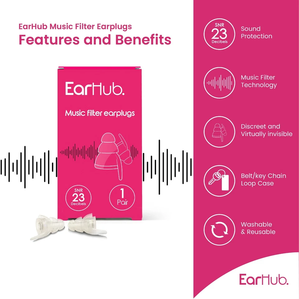 EarHub Music Filter Earplugs, Noise reduction ear plugs| WAS £16.99 | 50% off — 第 3/4 张图片