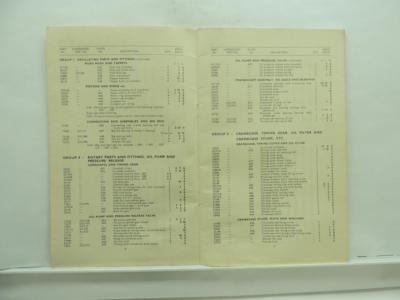 トリトーン ページ 1959 Norton Jubilee Motorcycle Spare Parts List Manual