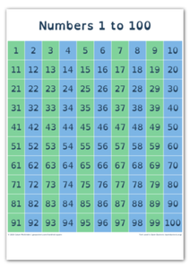 large hundred square number square poster a1 numbers 1 100 ebay