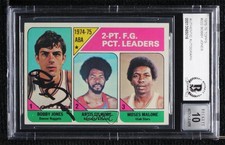 BAS 1975-76 Topps League Leaders Bobby Jones Artis Gilmore BGS Authentic HOF ow6