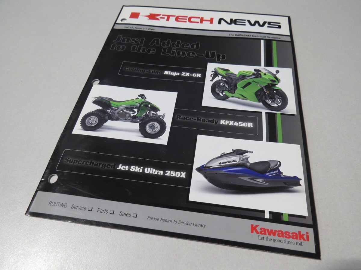K Kawasaki Tech News Line Up Ninja ZX-6R KFX450R Ultra 250X