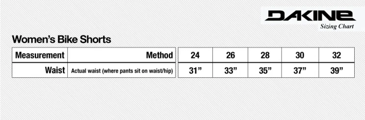 Dakine SIREN Womens Bike Cycling Shorts with Liner Size 28 Crown Blue NEW Sample - Image 4 of 4