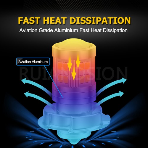 White P26S 2835 24 LED DC 6V/ 10-30V Headlight Lamp Front Bulb for Motor 800LM - Picture 4 of 8