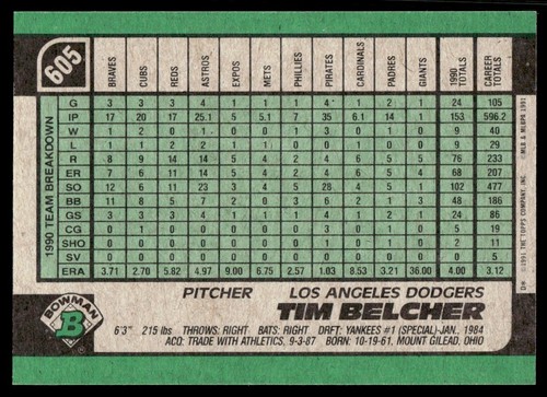 1991 Bowman Tim Belcher Los Angeles Dodgers #605 - Picture 2 of 2
