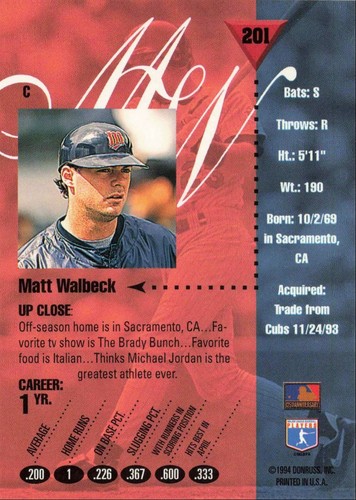 1994 Donruss Studio Baseball Matt Walbeck Minnesota Twins #201 - Picture 2 of 2