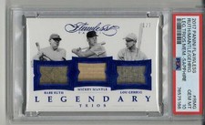 Lou Gehrig Cards, Rookie Cards, and Memorabilia Guide 65