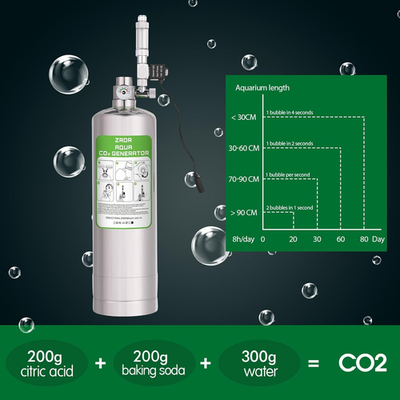ZRDR 2L Co2 Generator System with Pressure Gauge Automatic