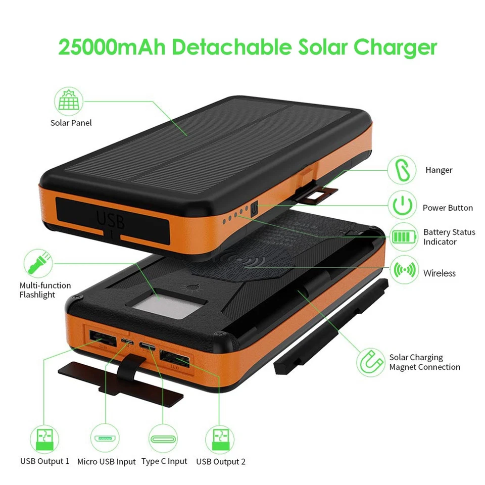 4-Fach Solarpanel Powerbank 25000mAh Solar Ladegerät mit USB Ports für Outdoor - Bild 4 von 4