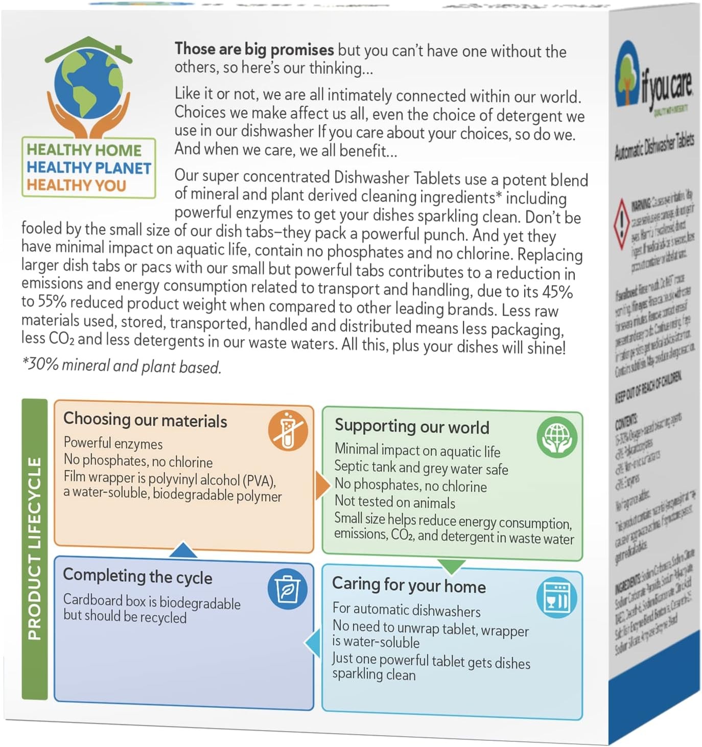 If You Care Dishwasher Tablets 40 Count - Powerful, 40 (Pack of 1) 