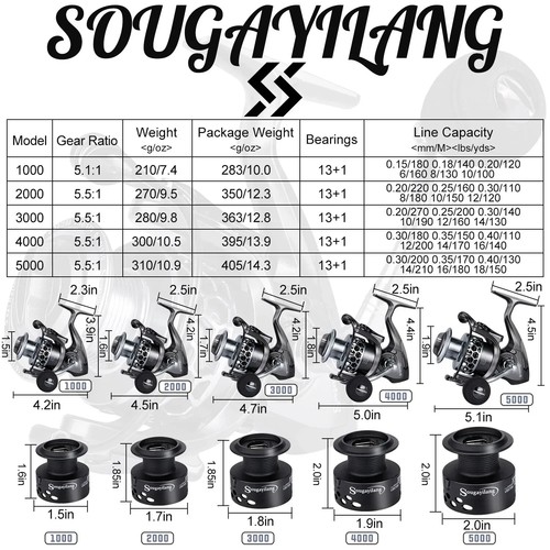 13+1BB Spinning Fishing Reel High Speed Gear Ratio Aluminum Spool Smooth Reel - Picture 8 of 12
