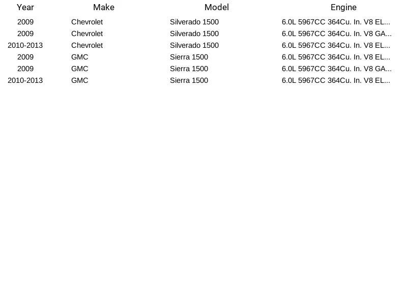 Módulo de bomba de combustible ACDelco M100130 para Chevrolet GMC Silverado 1500 6,0 L 09-13 Foto 4 de 4