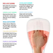 Contour Glove - LED HAND Light Mask Professional Clinic Grade Treatment