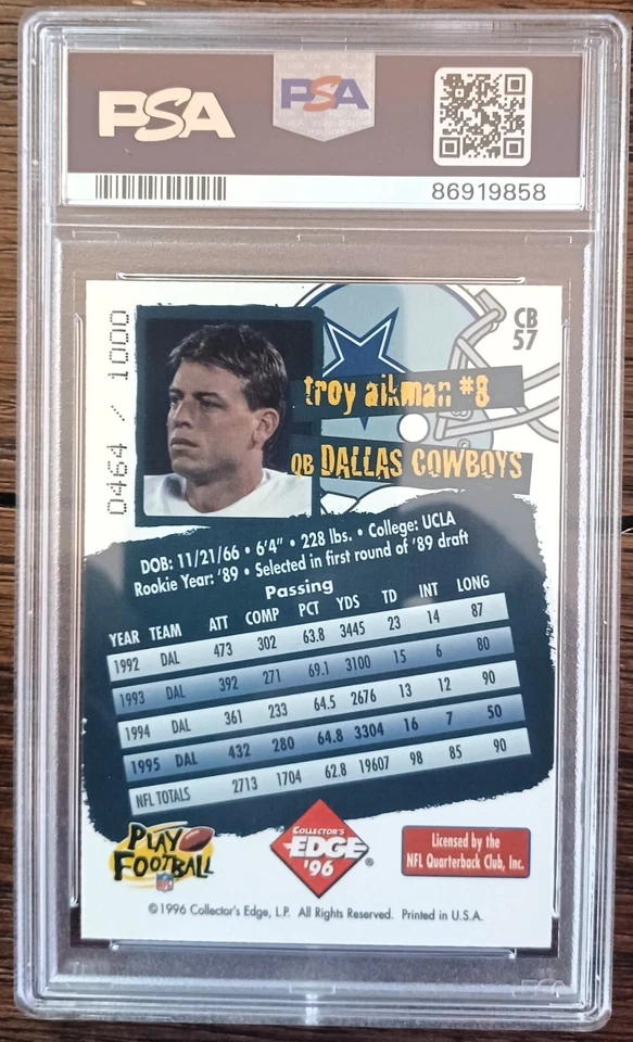 Collector's Edge Cowboybilia 24K Holofoil Troy Aikman Cowboys 1996 PSA casi nuevo-como nuevo 8 Foto 2 de 2
