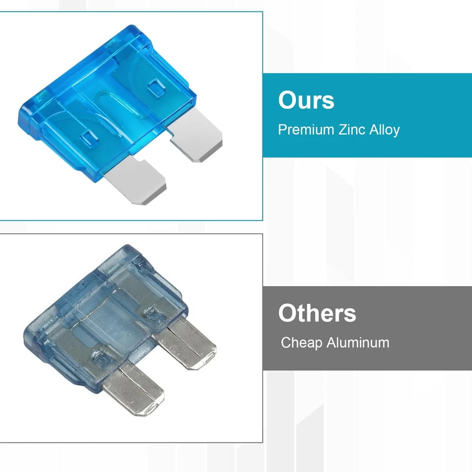 Surtido de 80 fusibles estándar para coche 3A/5A/7,5A/10A/15A/20A/25A/30A/35A/40A Foto 4 de 4