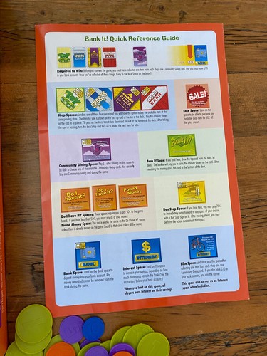 New BANK IT! Simply Fun Board Game COMPLETE - 1996 - Save For a New Bike - Picture 8 of 12