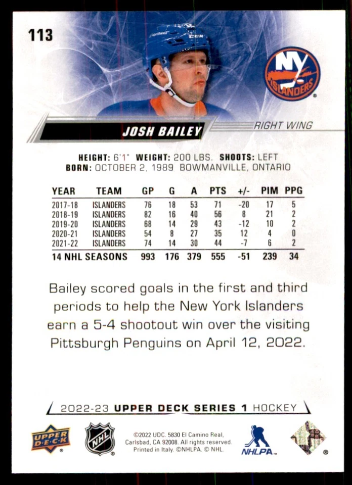2022-23 Upper Deck Josh Bailey Hockey Cards #113 - Image 2 of 2