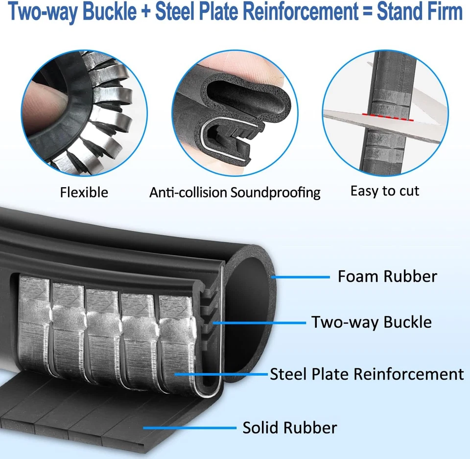 Sello de goma para puerta de cabina R60-6001-650 para Peterbilt 377 379 1986-2007 Foto 4 de 4