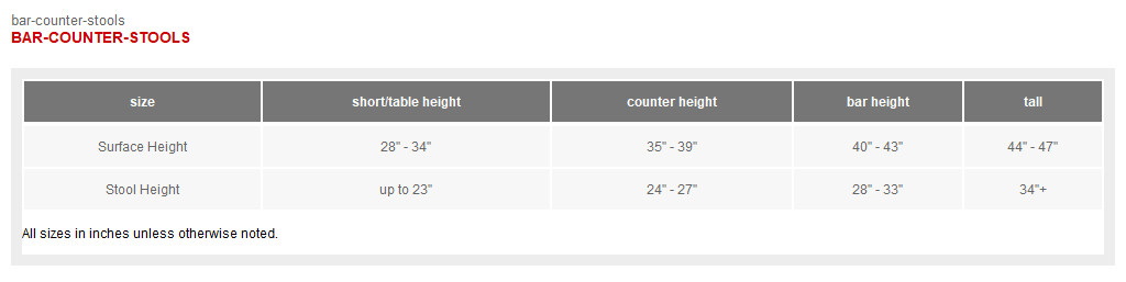 Madison Park Paulie Cane Back Counter Height Barstool Cream/Reclaimed Natural