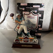 Bob Griese Cards, Rookie Card and Autographed Memorabilia Guide 13