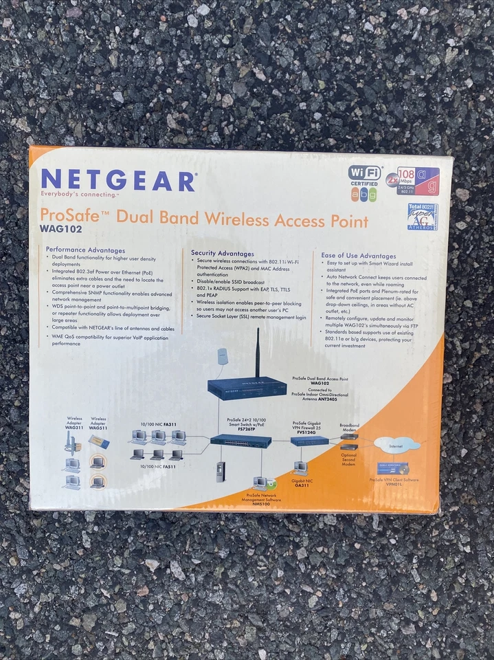 NETGEAR POSSAFE Dual Band Wireless Access Point WAG102 - Image 4 of 4