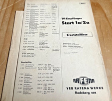 Rafena Ersatzteilliste TV Start 1a/2a 6seitig 2406141004
