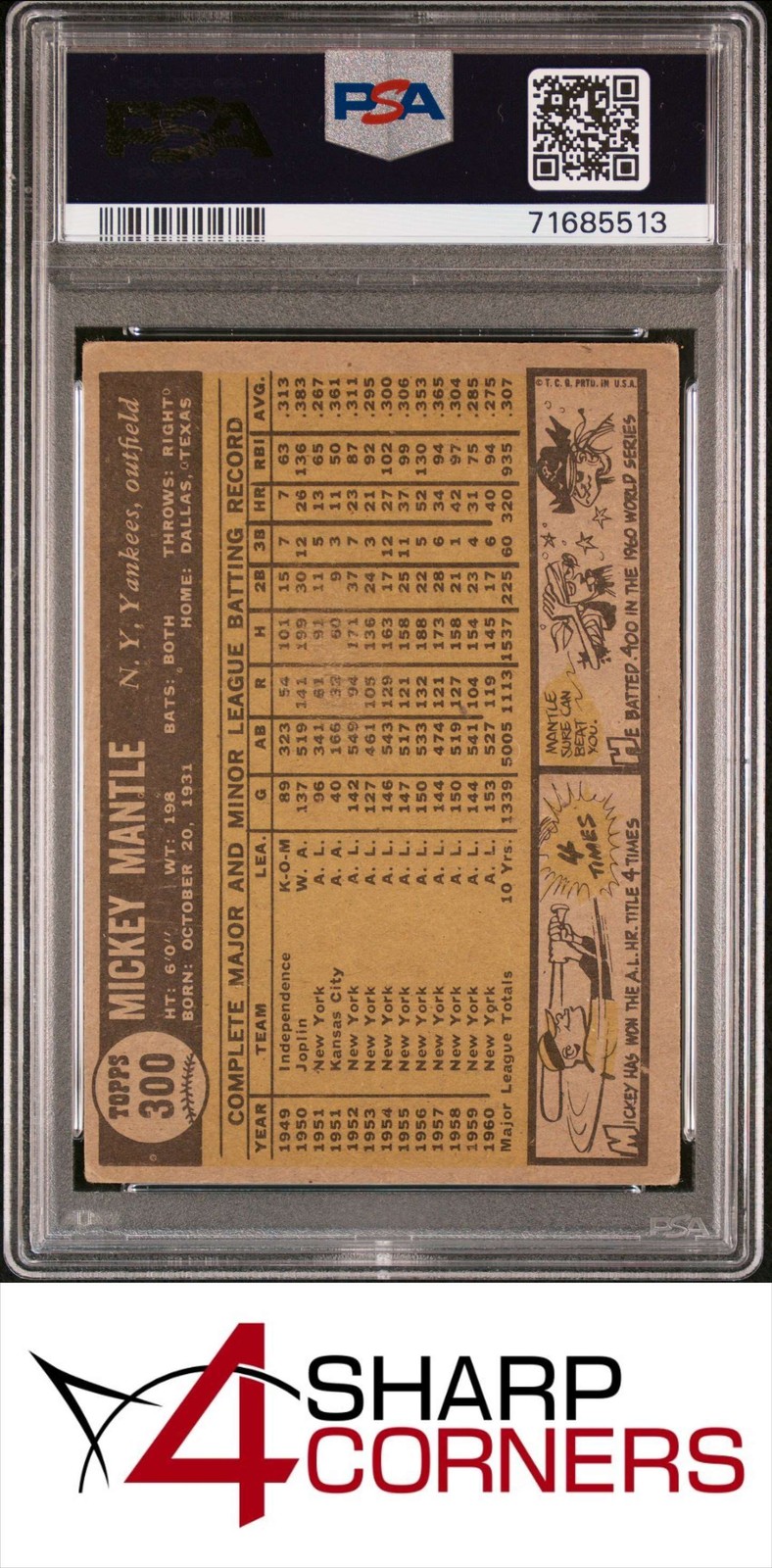 1961 TOPPS #300 MICKEY MANTLE YANKEES HOF PSA 2 view 2