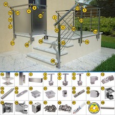 Edelstahl Vierkantrohr 40x40 Pfosten Balkon Treppe Geländer Handlauf V2A Bausatz