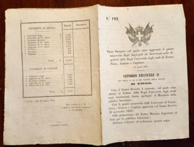 15341-R. DECREE NO. 192 VITT. EM. II, EMPLOYEES UNIVERSITY OF TURIN, PAVIA...