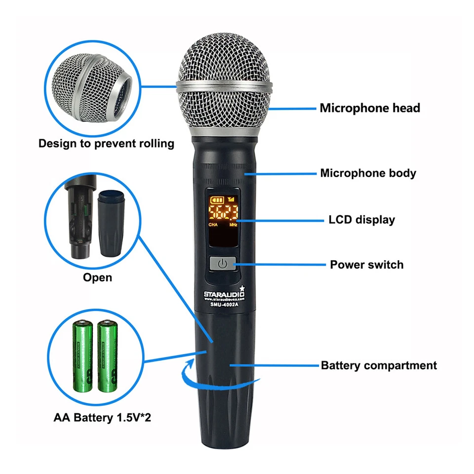 4 Channel Pro Audio UHF Wireless Microphones System Dynamic Handheld Mic Karaoke - Image 4 of 4