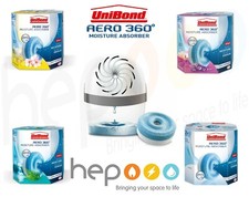 Unibond AERO 360 Moisture Absorber Dehumidifier System Device Refills