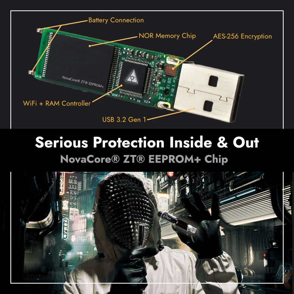 Zero Trace Pen: All-In-One Tor Network Anonymous Drive + Cryptocurrency Wallet - Image 3 of 4